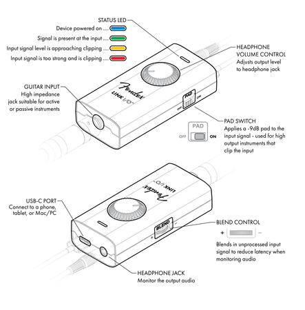 Fender Link I/O Audio Interace