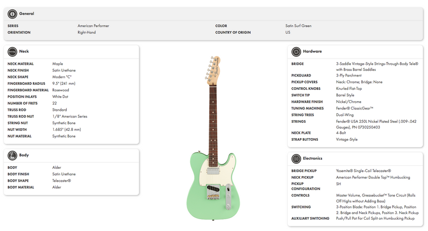 Fender American Performer Telecaster SH in Satin Surf Green with RW FB