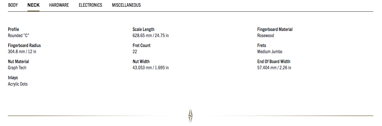 Electric guitar neck: rounded "C" profile, rosewood fingerboard, 22 medium jumbo frets, 24.75-inch scale, 1.695-inch nut width, acrylic dot inlays.