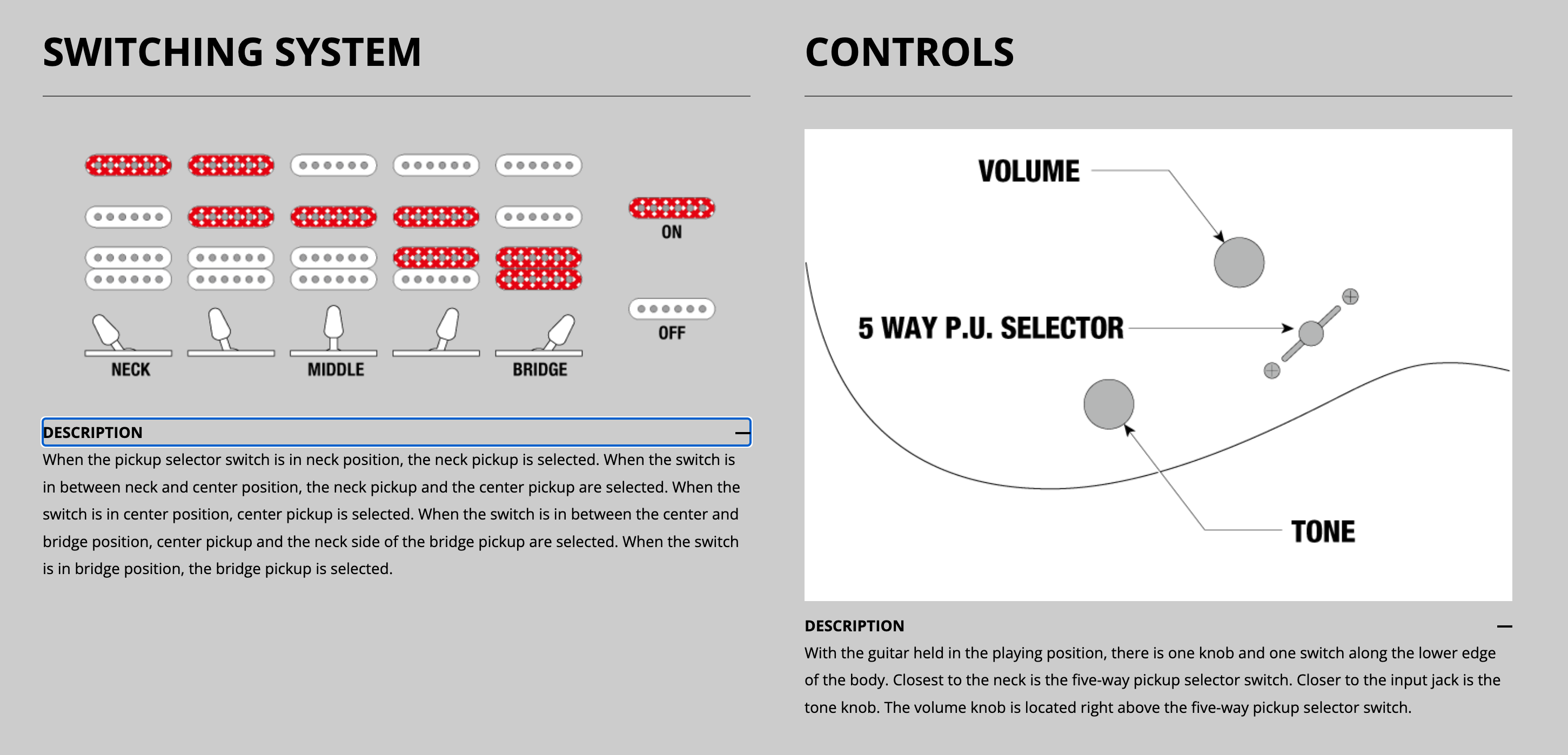 Electric guitar has a 5-way pickup selector, volume knob above the selector, and tone knob near the input jack on the lower body edge.