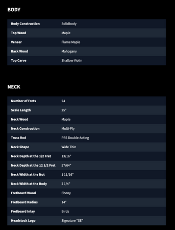 PRS SE Custom 24 Floyd in Charcoal Burst with Gig Bag