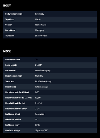 PRS SE McCarty 594 Double Cut in Black Goldburst