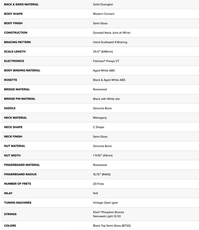 Cort Core-MC Ovangkol Electro Acoustic in Black Top Semi-Gloss