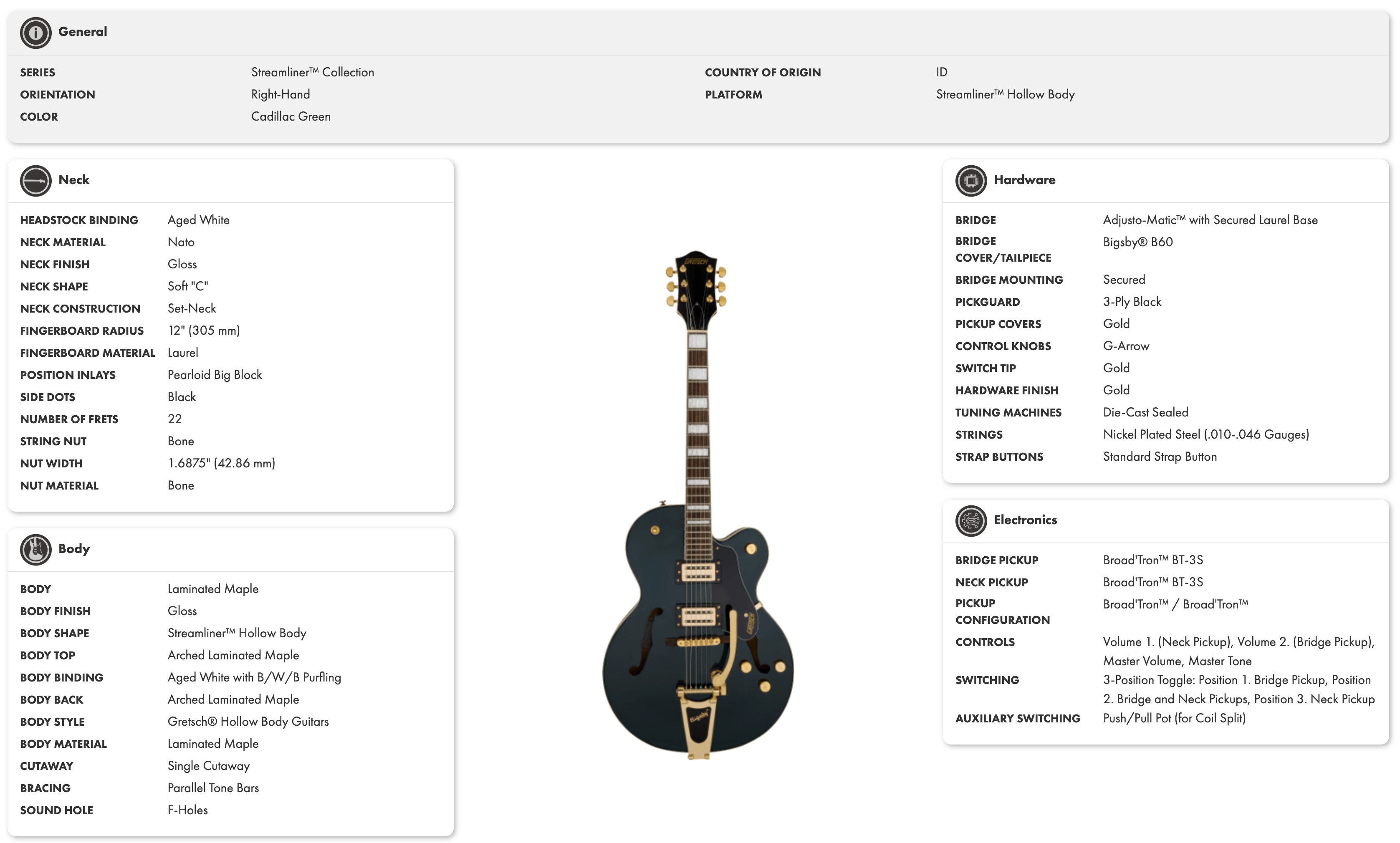 Cadillac Green hollow body electric guitar with gold hardware, double F-holes, Bigsby tremolo, block inlays, and single cutaway design.