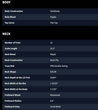 PRS SE John Mayer Silver Sky Rosewood Fretboard in Dragon Fruit Ex Demo
