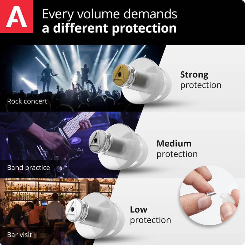Three earplugs offer strong, medium, and low protection for rock concerts, band practice, and bar visits, shown with related background scenes.