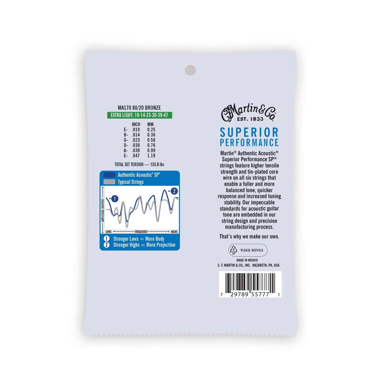 Back of Martin guitar strings pack, listing extra light gauge sizes, tension specs, performance chart, and product details in blue and black text.