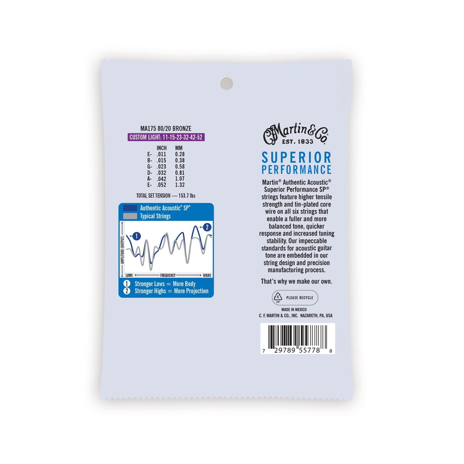 Martin & Co. acoustic guitar strings, custom light gauge 11-52, 80/20 bronze, details include string thicknesses, tension, and tonal benefits chart.