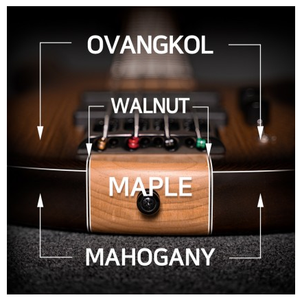 Close-up of an electric bass showing labeled wood types: ovangkol, walnut, maple, and mahogany on different parts of the instrument's body.