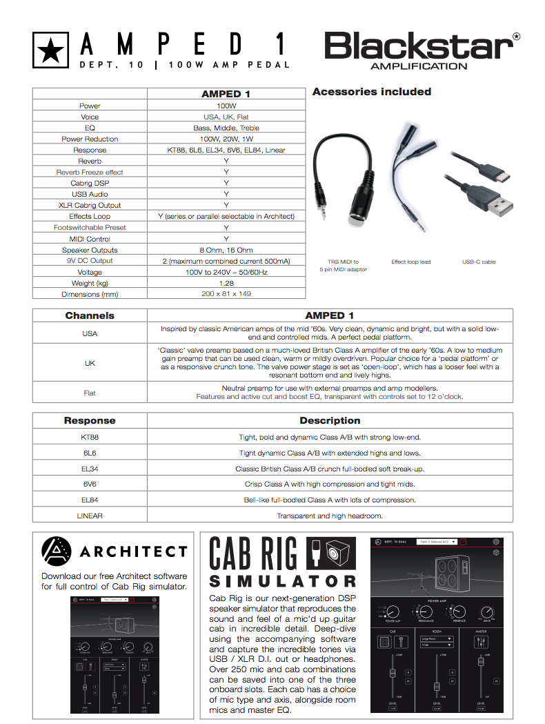 Blackstar AMPED 1 amplifier specs, included TRS MIDI adaptor, effect loop lead, USB-C cable; features 100W power, multiple voices, reverb, and USB audio.