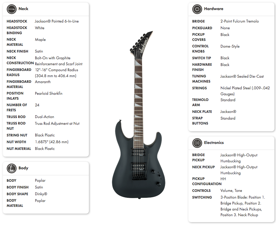 Solid black electric guitar with 24 frets, white sharkfin inlays, pointed headstock, double cutaway poplar body, and two black humbucker pickups.